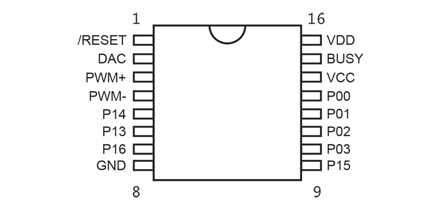 九芯N588D语音模块管脚