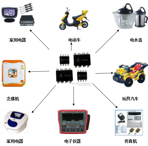 1656920764489103.png 11111微信截图_20220704154451.png