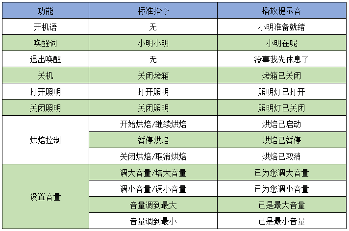 1659144633238791.png 微信截图_20220730091205.png