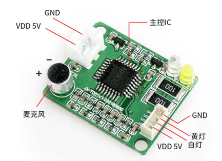 1659144664176321.png 微信截图_20220730090057.png